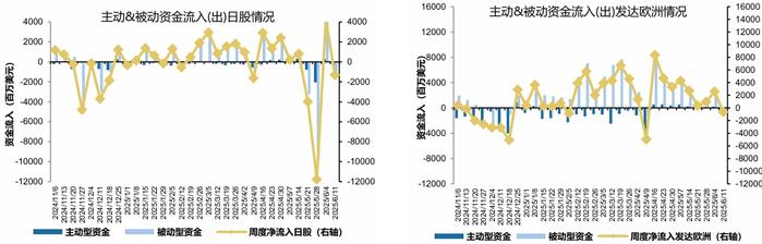 【广发策略港股&海外】美债上限危机，“雷声大、雨点小” ？