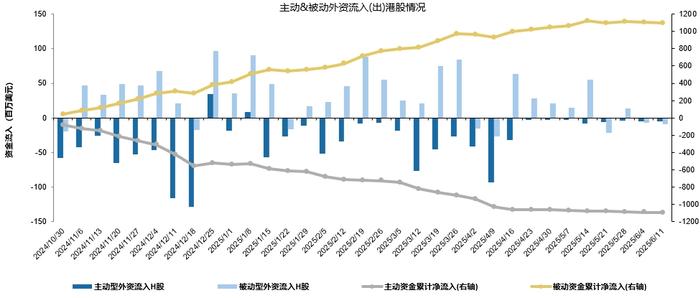 【广发策略港股&海外】美债上限危机，“雷声大、雨点小” ？