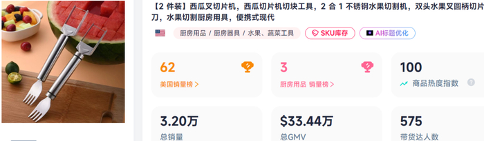 图源：FastMoss