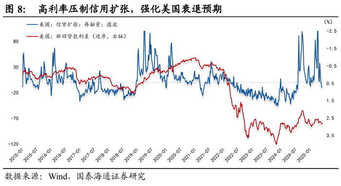 本文作者：梁中华、韩朝辉，来源：国泰海通证券，原文标题：《人民币汇率：“反直觉”的新范式》