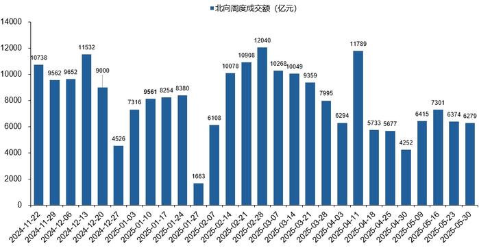 【广发策略港股&海外】美债上限危机，“雷声大、雨点小” ？