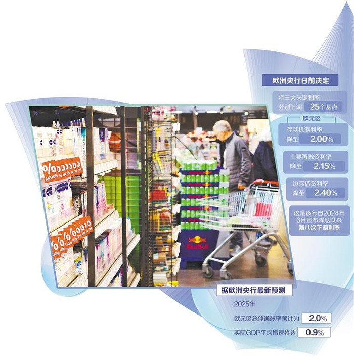 消费者在德国首都柏林一家超市购物。新华社记者  任鹏飞摄