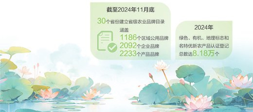 数据来源：农业农村部等