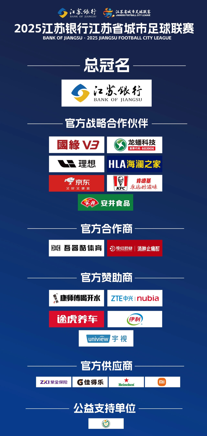 来源：“江苏省城市足球联赛”官方微信