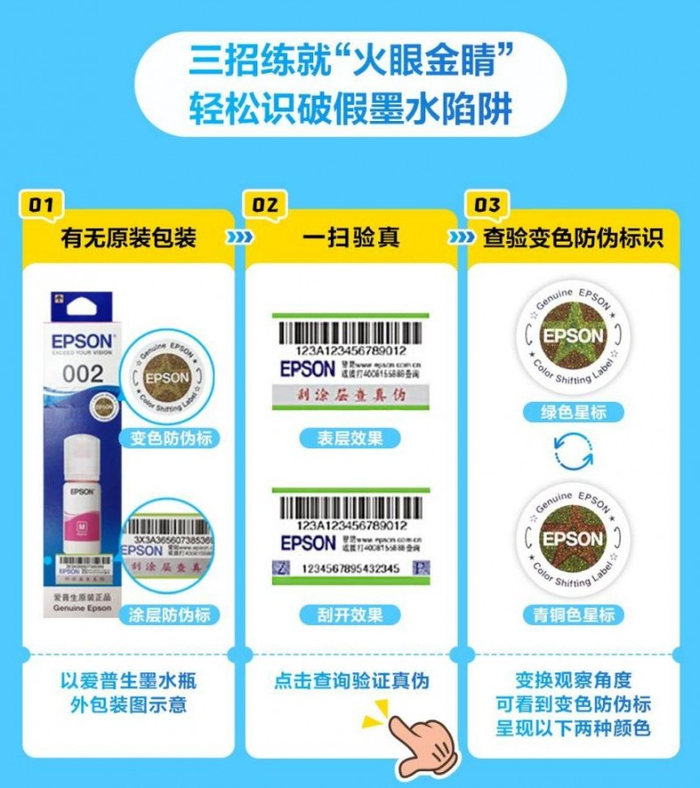 图：辨别耗材三步法