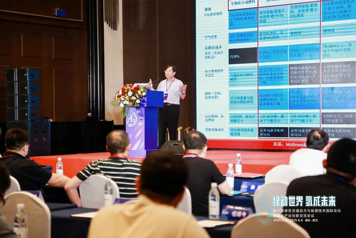 帅石金报告《氢内燃机产业化关键技术研究现状及展望》