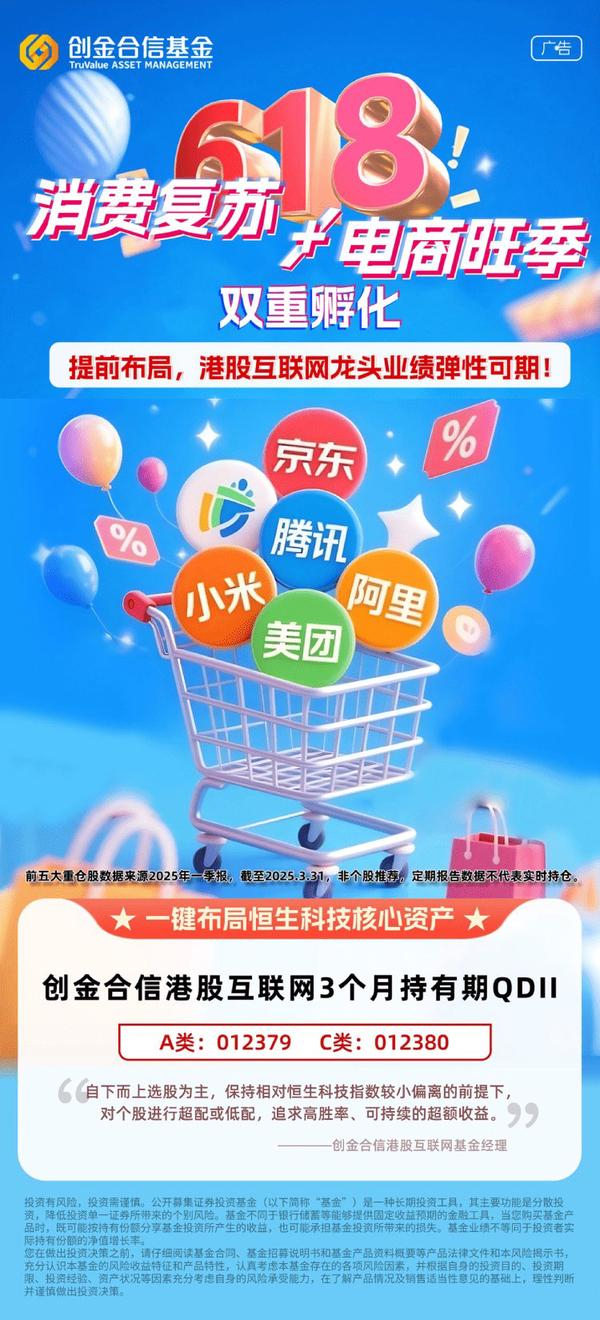 消费复苏+ 电商旺季！港股互联网龙头业绩弹性可期_财经头条