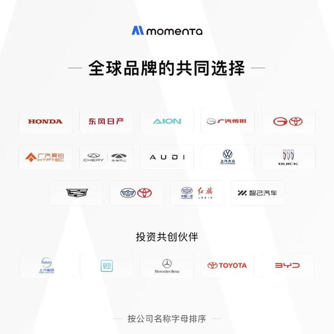 ▲Momenta全球品牌的共同选择（图源：Momenta）