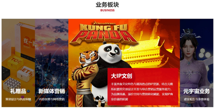 元隆雅图四大业务板块（元隆雅图公司官网）