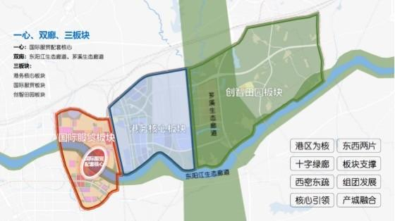 △ 图1 华东国际联运新城规划结构图