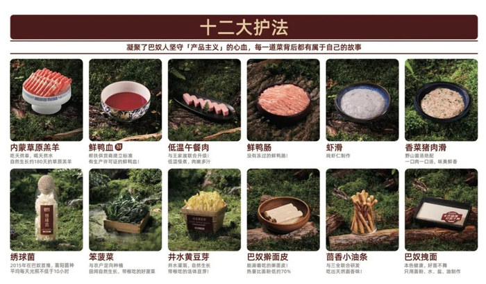 来源：巴奴国际招股书截图