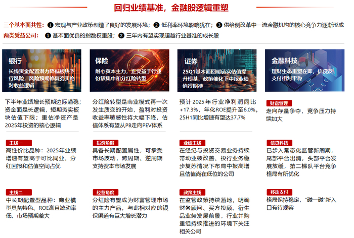 资料来源：摄图网，中信证券研究部预测