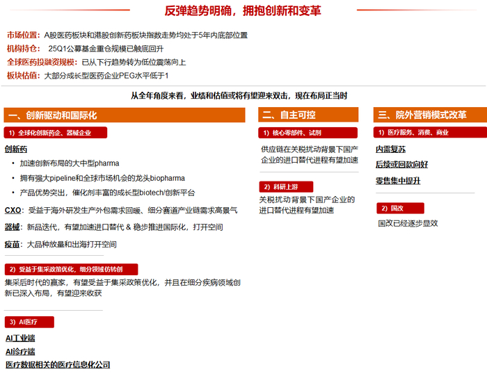 资料来源：中信证券研究部预测