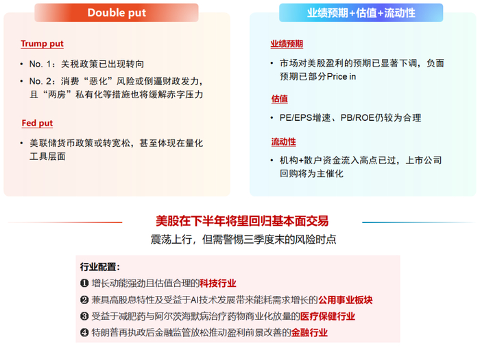 资料来源：中信证券研究部预测