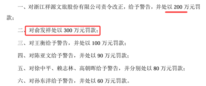 来源：祥源文旅公告