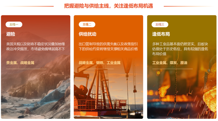 资料来源：中信证券研究部预测