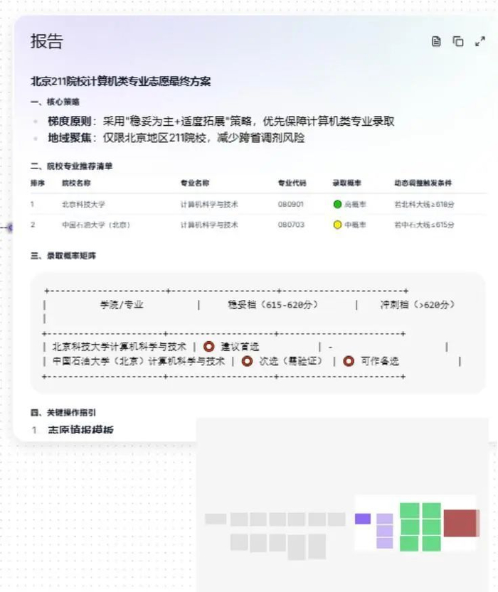 商汤科技办公小浣熊工具给出的高考志愿填报推理过程及最终建议 图片来源：商汤科技提供