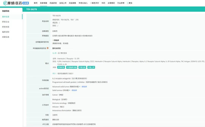 截图来源：摩熵医药-全球药物研发数据库