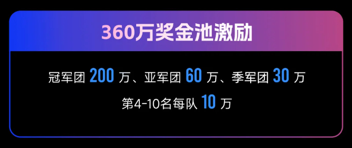 图片来源：腾讯官方微信号