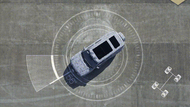 （易四方原地掉头技术，来源：仰望汽车官方）