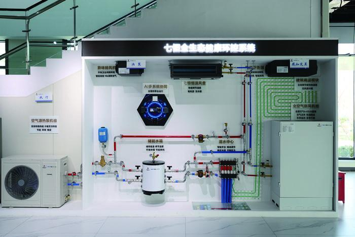 七恒全生态健康环控系统