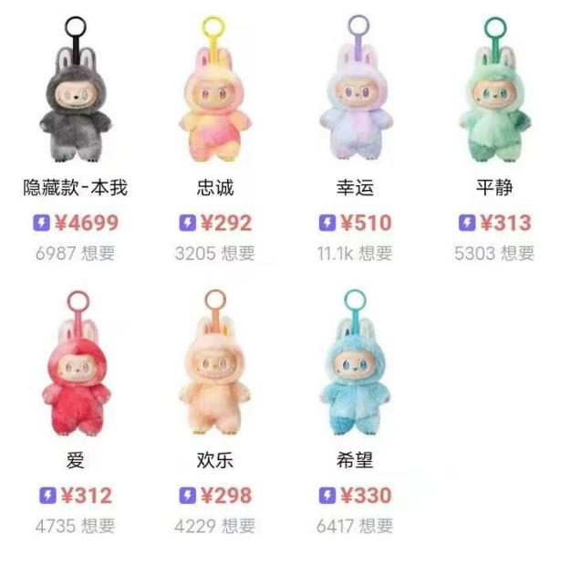 图：Labubu前方高能系列价格（6月10日千岛APP数据）