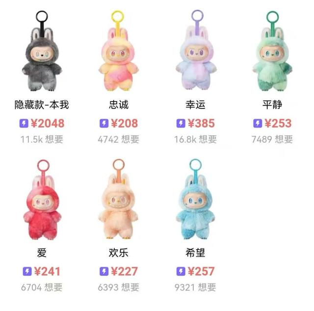 图：Labubu前方高能系列价格（6月19日千岛APP数据）