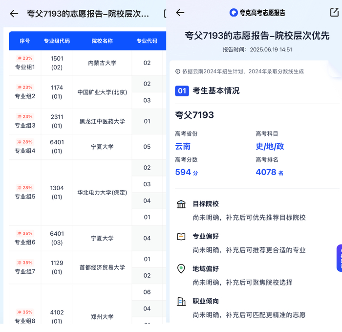 图片来源：夸克高考志愿报告截图