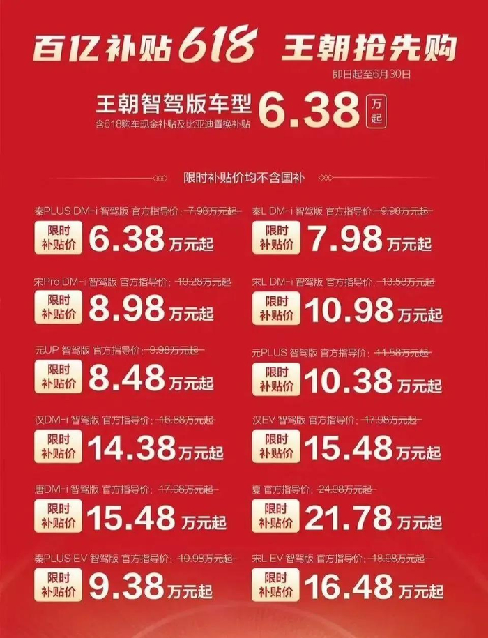 图/比亚迪618活动