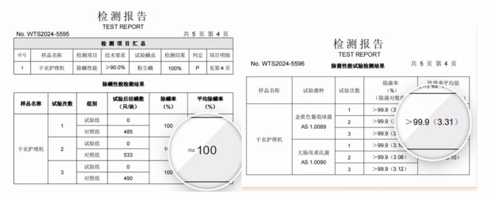 △除菌除螨效果，图片截取自商品页面