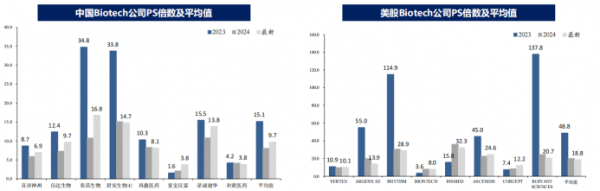 图片来源：东吴证券，《创新药行业专题研究报告：创新突破，出海拓疆》