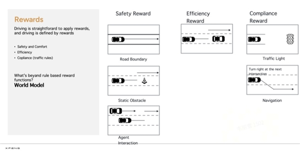可以Scaling+强化学习=一个持续自动进化的大模型