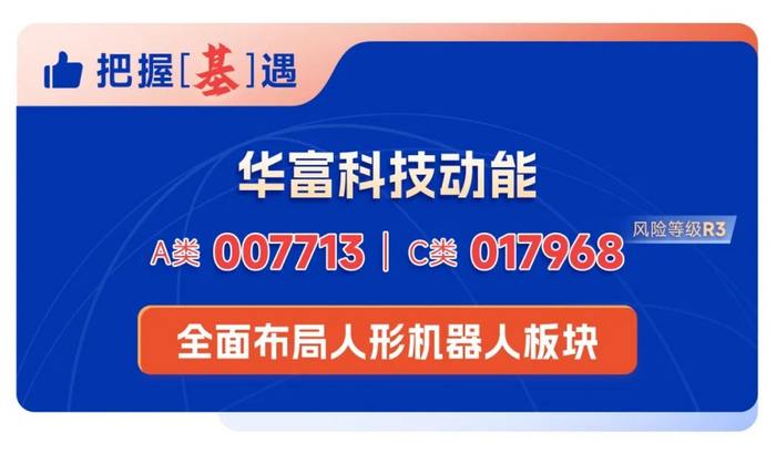 注：产品标签提及投资板块由基金定期报告整理而来，仅供参考，不作为行业推荐，不代表基金现在及未来必然投资以上板块。