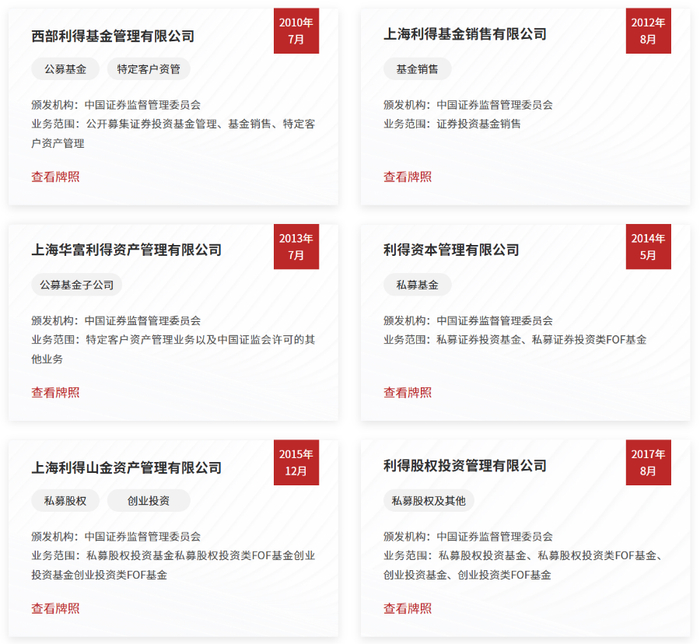 来源：利得集团官网