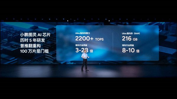 何小鹏在发布会上重点强调自研芯片的重要性