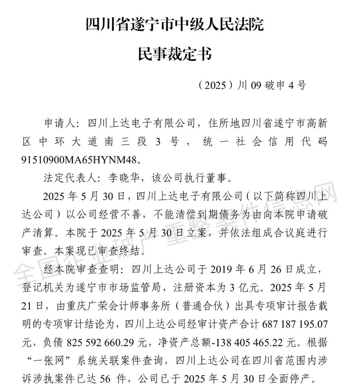 图片来源：全国企业破产网