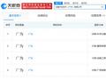 广汽华为强强联手！已申请“广为”商标