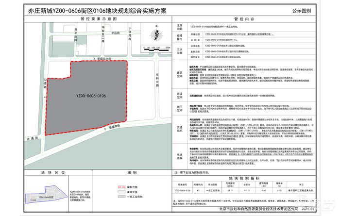 ▲亦庄新城YZ00-0606街区0106地块规划综合实施方案