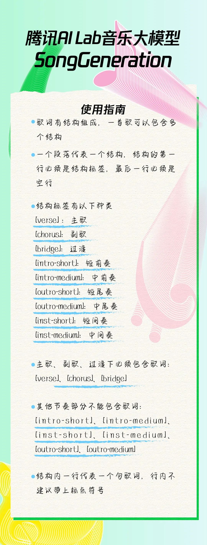 图 5 SongGeneration 使用指南