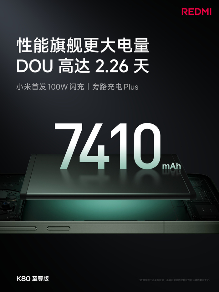 图｜微博 @REDMI红米手机