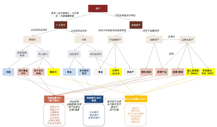 资料来源：中金公司研究部