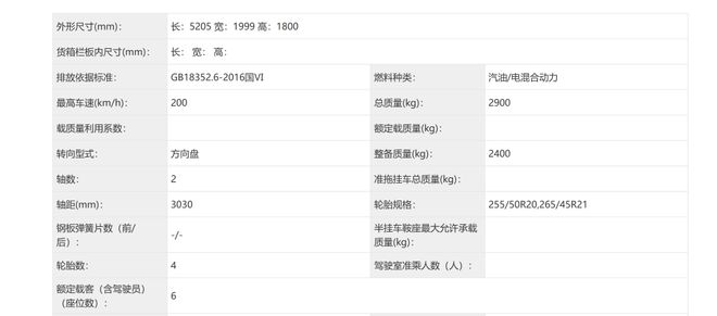 ▲吉利银河M9车身尺寸等信息