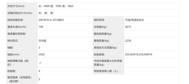▲方程豹钛7车身尺寸等信息