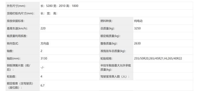 ▲新款蔚来ES8车身尺寸等信息