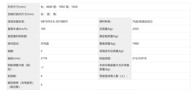 ▲吉利豪越R7车身尺寸等信息