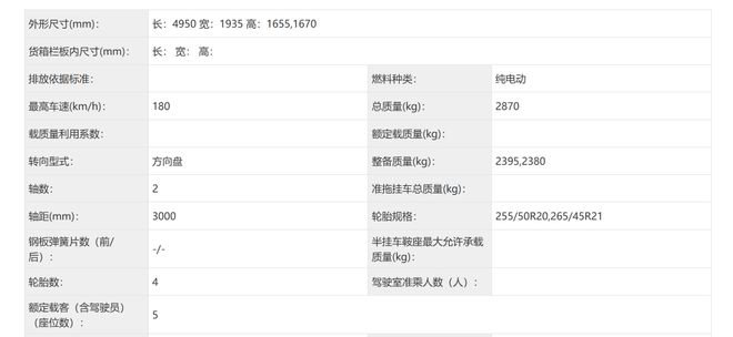 ▲理想i6车身尺寸等信息