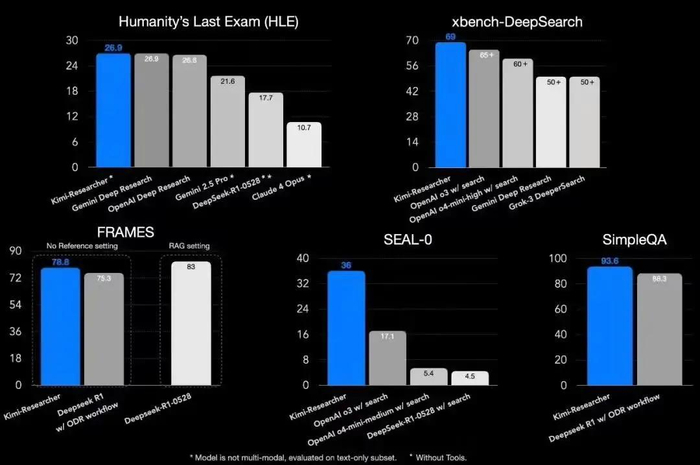 【来源：IT之家】