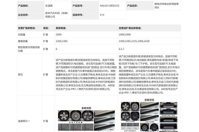 ▲乐道L90变更扩展公示
