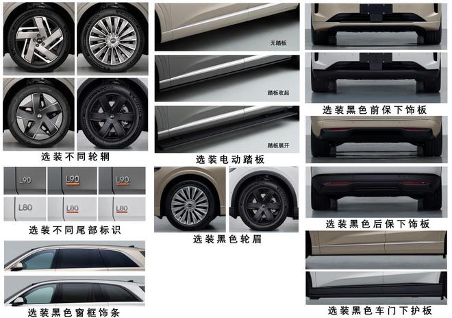 ▲乐道L90变更扩展公示中出现L80尾标