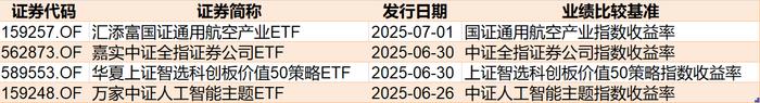 封面图片来源:每日经济新闻 刘思琦 摄